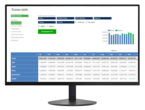 trade analytics platform image 3