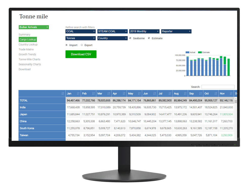 trade analytics platform image 3