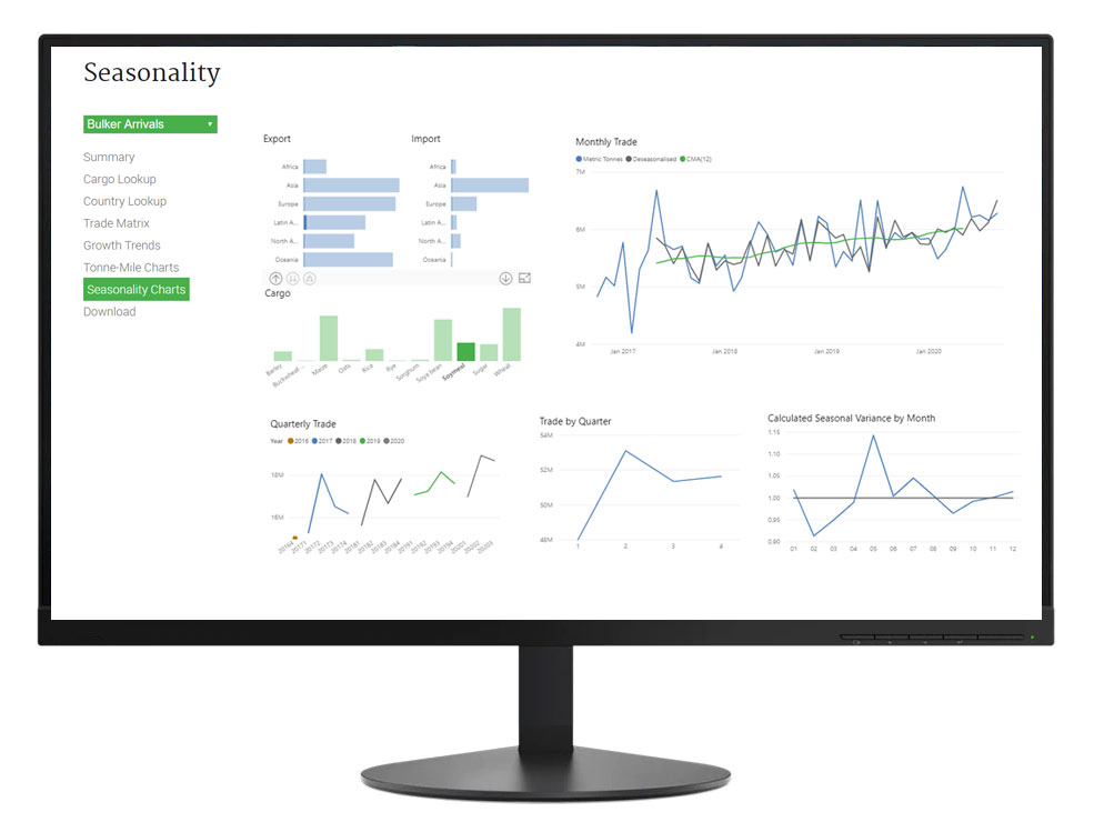 trade analytics platform image2