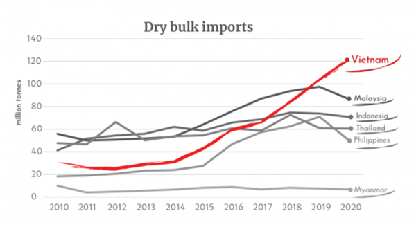 The Battle for China’s Backyard